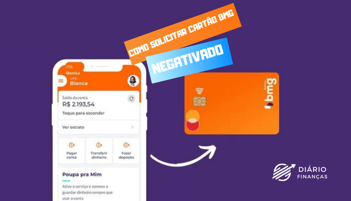 Cartão BMG Card para negativados